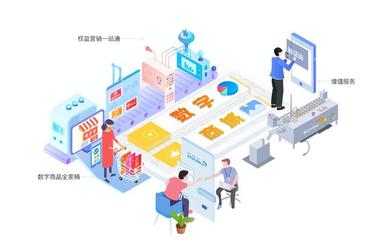 旗天科技旗下小旗歐飛簽約易觀方舟，數據驅動開啟電商服務新篇章